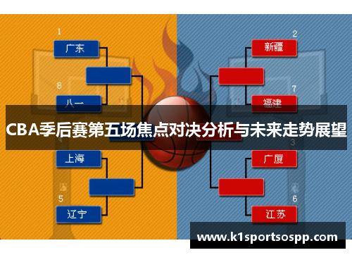 CBA季后赛第五场焦点对决分析与未来走势展望